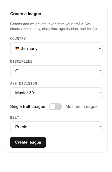 Create league a single belt league
